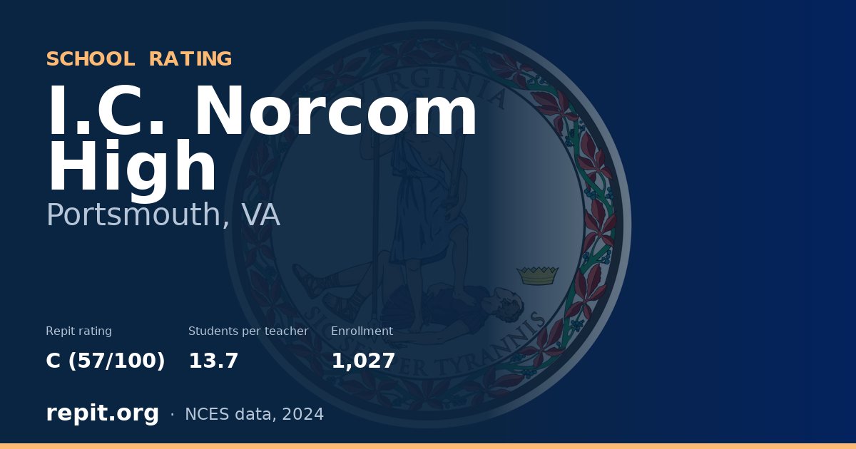 I.C. Norcom High, Portsmouth, VA — Repit school rating C (57/100)