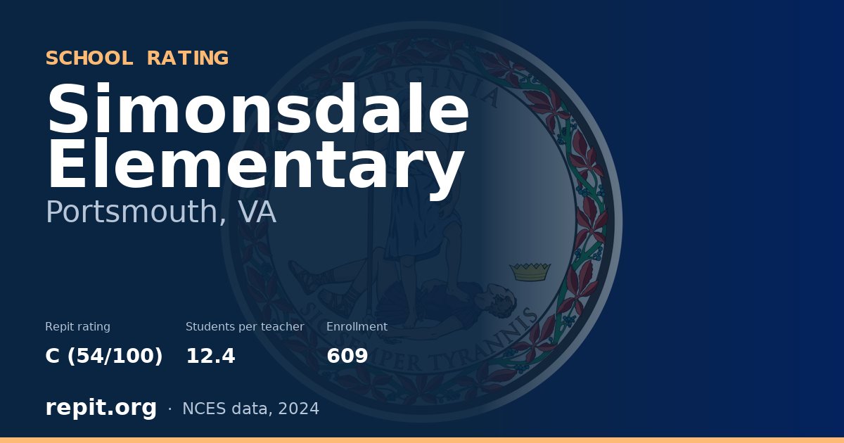 Simonsdale Elementary, Portsmouth, VA — Repit school rating C (54/100)