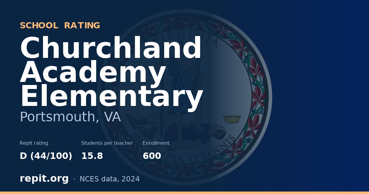 Churchland Academy Elementary, Portsmouth, VA — Repit school rating D (44/100)