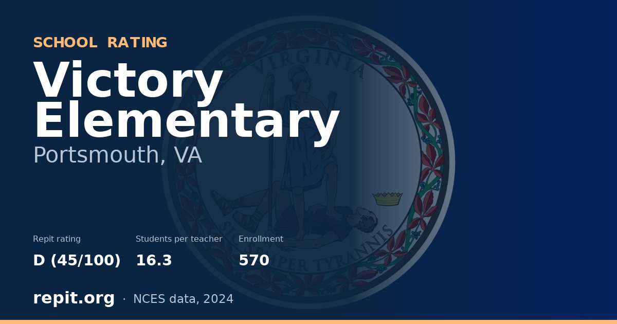Victory Elementary, Portsmouth, VA — Repit school rating D (45/100)