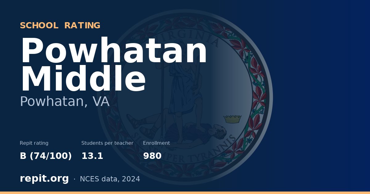 Powhatan Middle, Powhatan, VA — Repit school rating B (74/100)