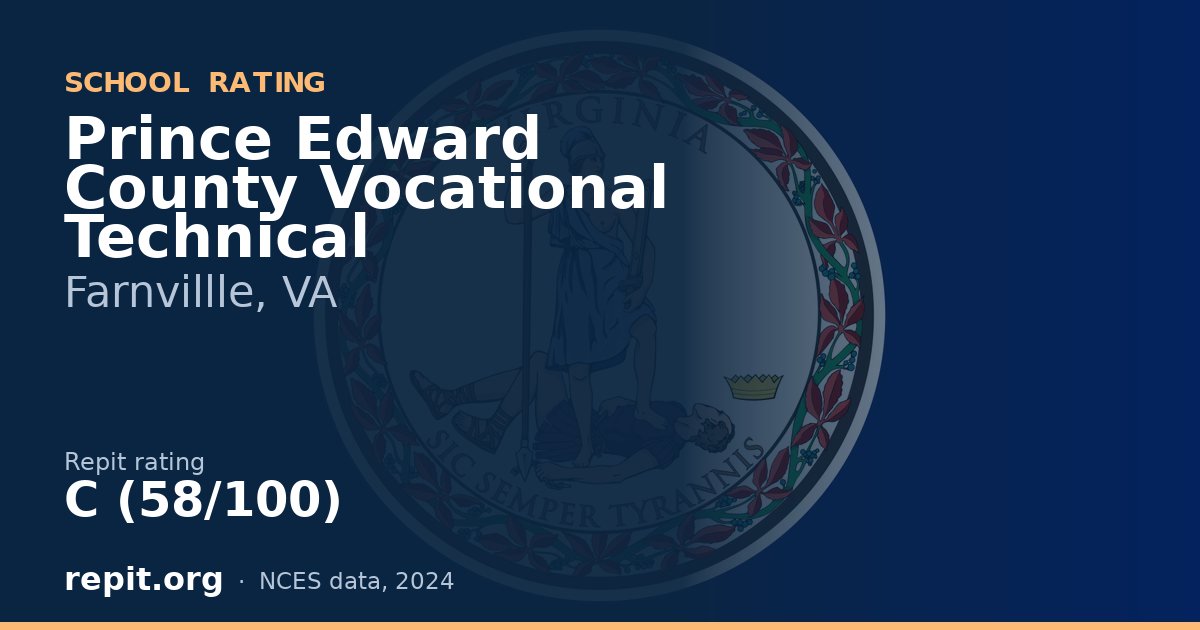 Prince Edward County Vocational Technical, Farnvillle, VA — Repit school rating C (58/100)
