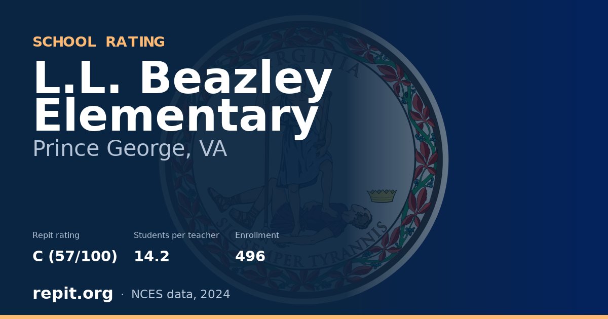 L.L. Beazley Elementary, Prince George, VA — Repit school rating C (57/100)