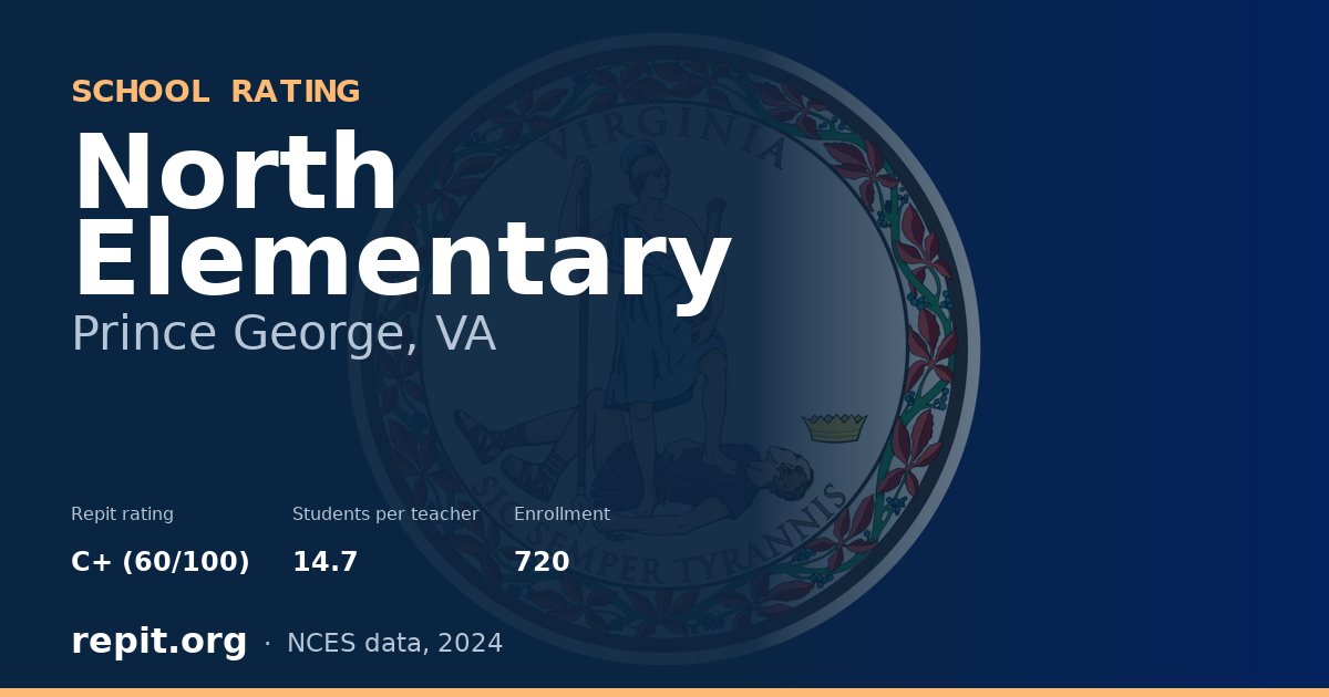 North Elementary, Prince George, VA — Repit school rating C+ (60/100)