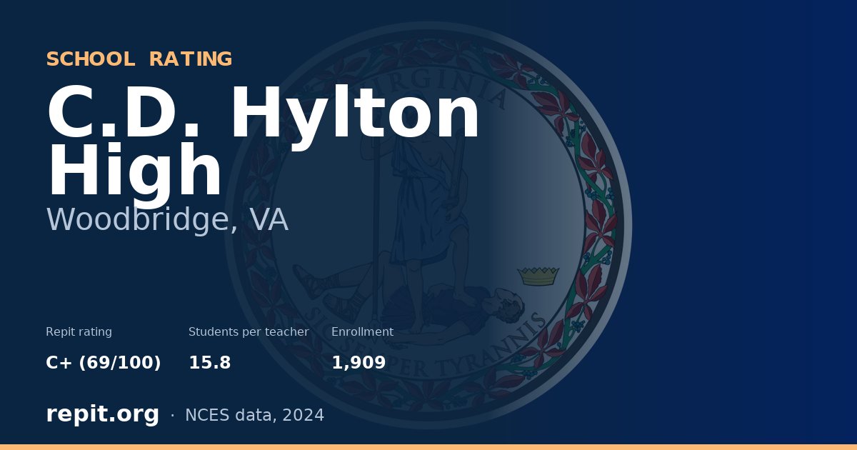 C.D. Hylton High, Woodbridge, VA — Repit school rating C+ (69/100)
