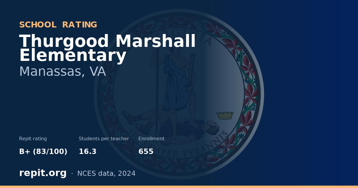 Thurgood Marshall Elementary, Manassas, VA — Repit school rating B+ (83/100)