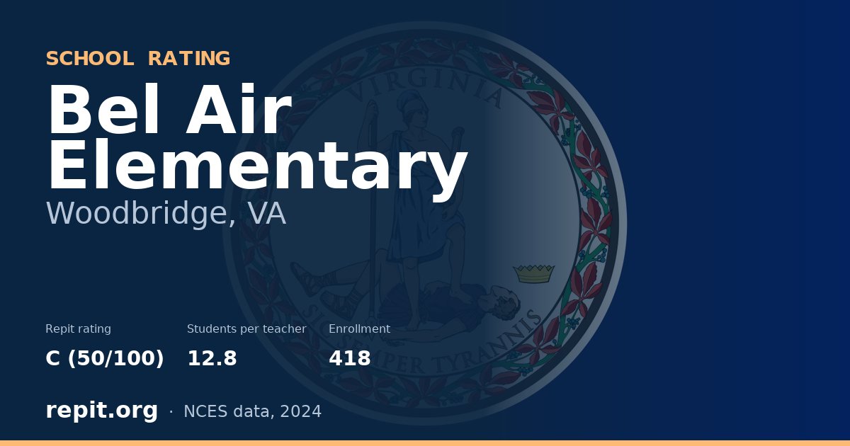 Bel Air Elementary, Woodbridge, VA — Repit school rating C (50/100)