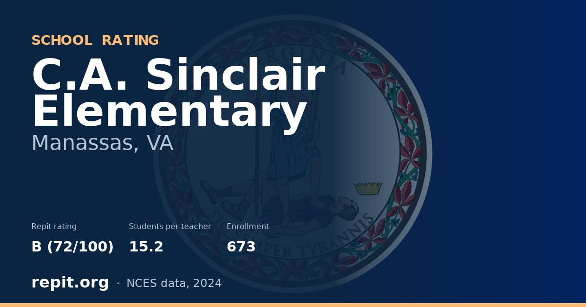 C.A. Sinclair Elementary, Manassas, VA — Repit school rating B (72/100)