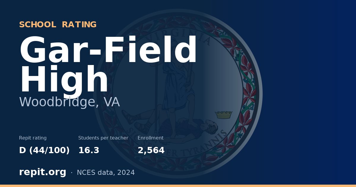 Gar-Field High, Woodbridge, VA — Repit school rating D (44/100)