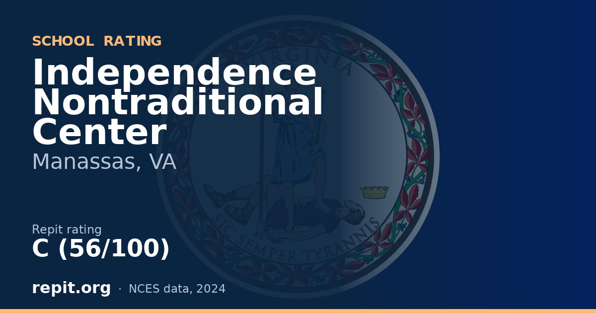 Independence Nontraditional Center, Manassas, VA — Repit school rating C (56/100)