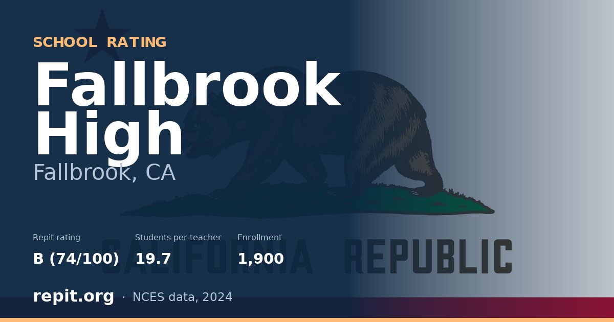 Fallbrook High, Fallbrook, CA — Repit school rating B (74/100)