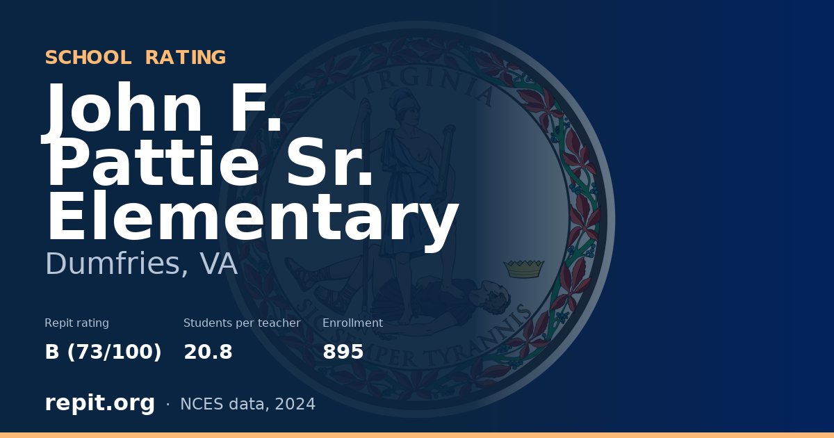 John F. Pattie Sr. Elementary, Dumfries, VA — Repit school rating B (73/100)