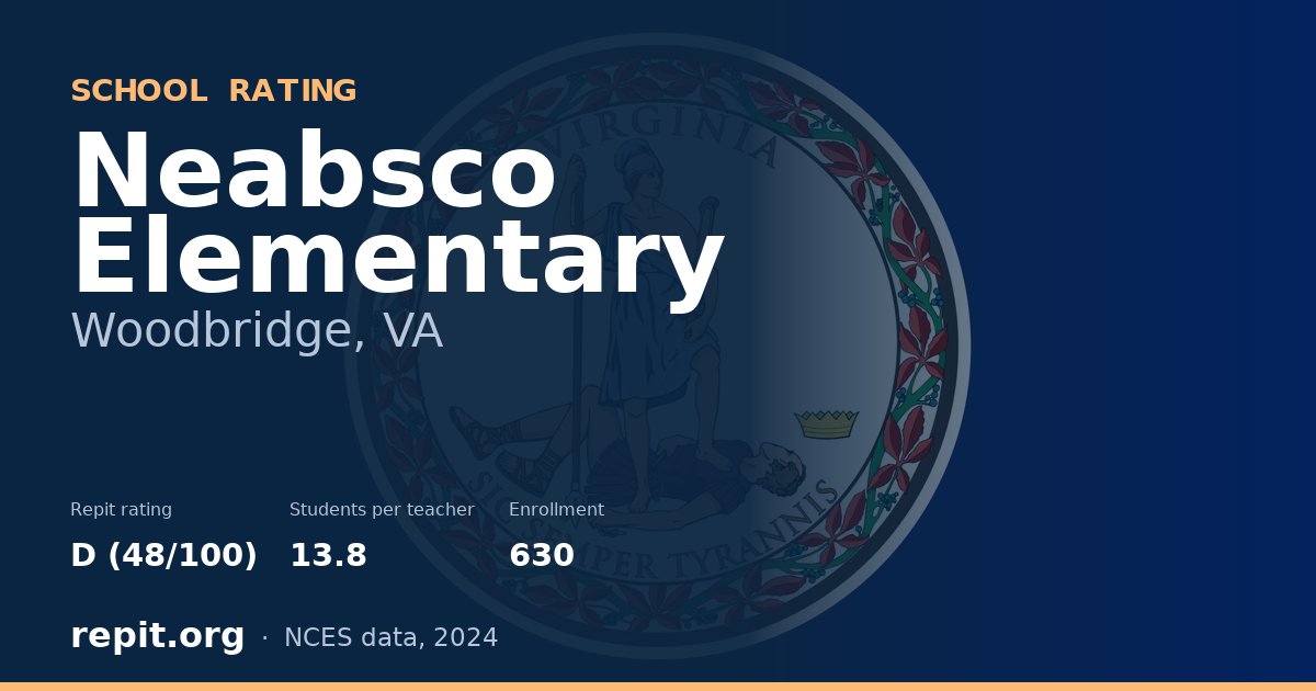 Neabsco Elementary, Woodbridge, VA — Repit school rating D (48/100)