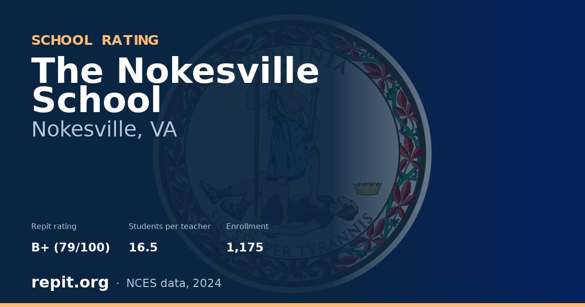 The Nokesville School, Nokesville, VA — Repit school rating B+ (79/100)