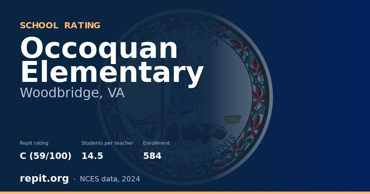 Occoquan Elementary, Woodbridge, VA — Repit school rating C (59/100)