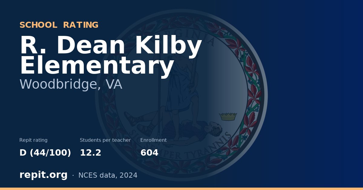 R. Dean Kilby Elementary, Woodbridge, VA — Repit school rating D (44/100)