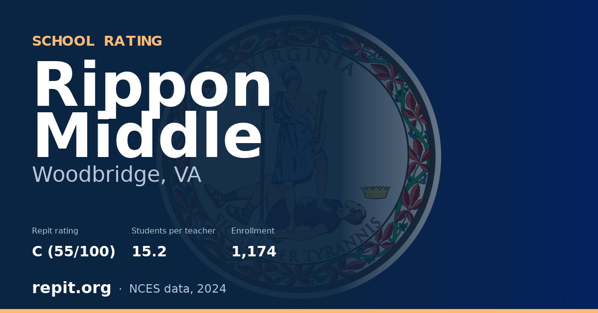 Rippon Middle, Woodbridge, VA — Repit school rating C (55/100)