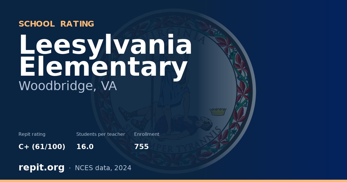 Leesylvania Elementary, Woodbridge, VA — Repit school rating C+ (61/100)