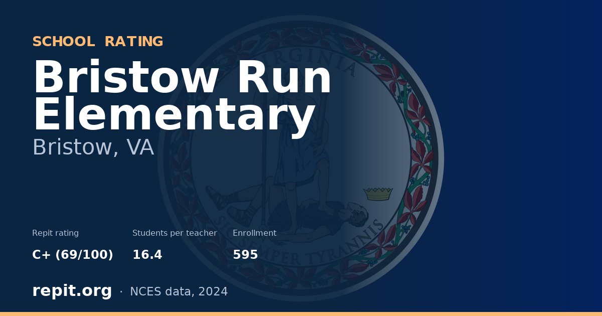 Bristow Run Elementary, Bristow, VA — Repit school rating C+ (69/100)