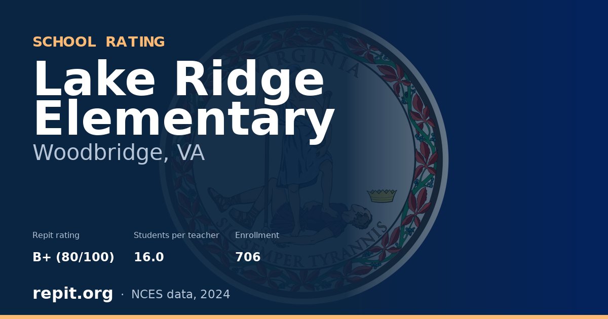 Lake Ridge Elementary, Woodbridge, VA — Repit school rating B+ (80/100)