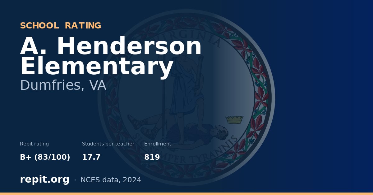 A. Henderson Elementary, Dumfries, VA — Repit school rating B+ (83/100)