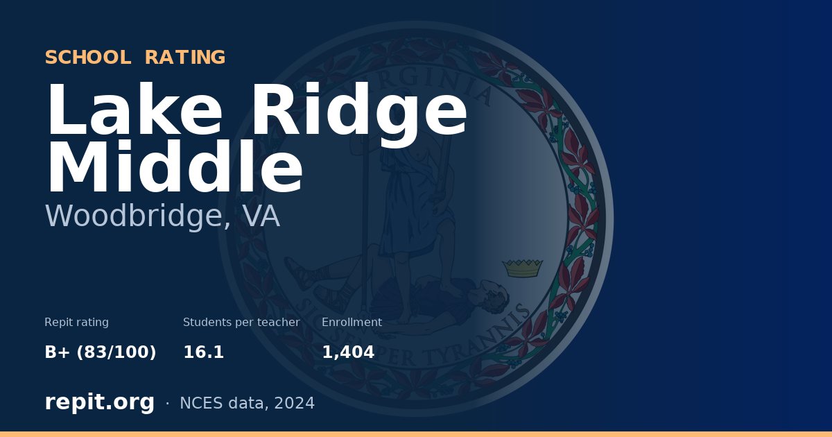 Lake Ridge Middle, Woodbridge, VA — Repit school rating B+ (83/100)