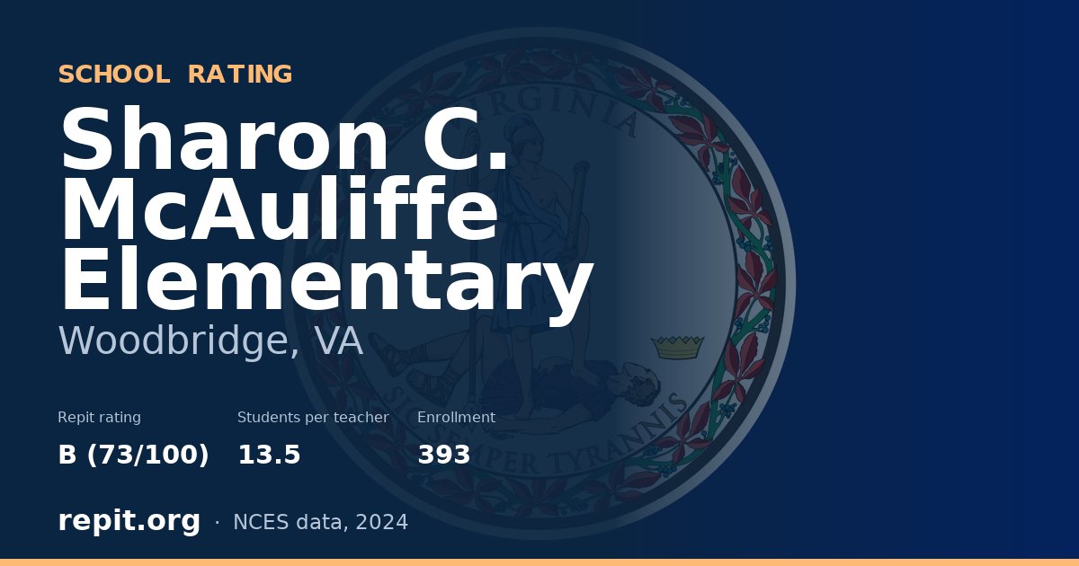 Sharon C. McAuliffe Elementary, Woodbridge, VA — Repit school rating B (73/100)