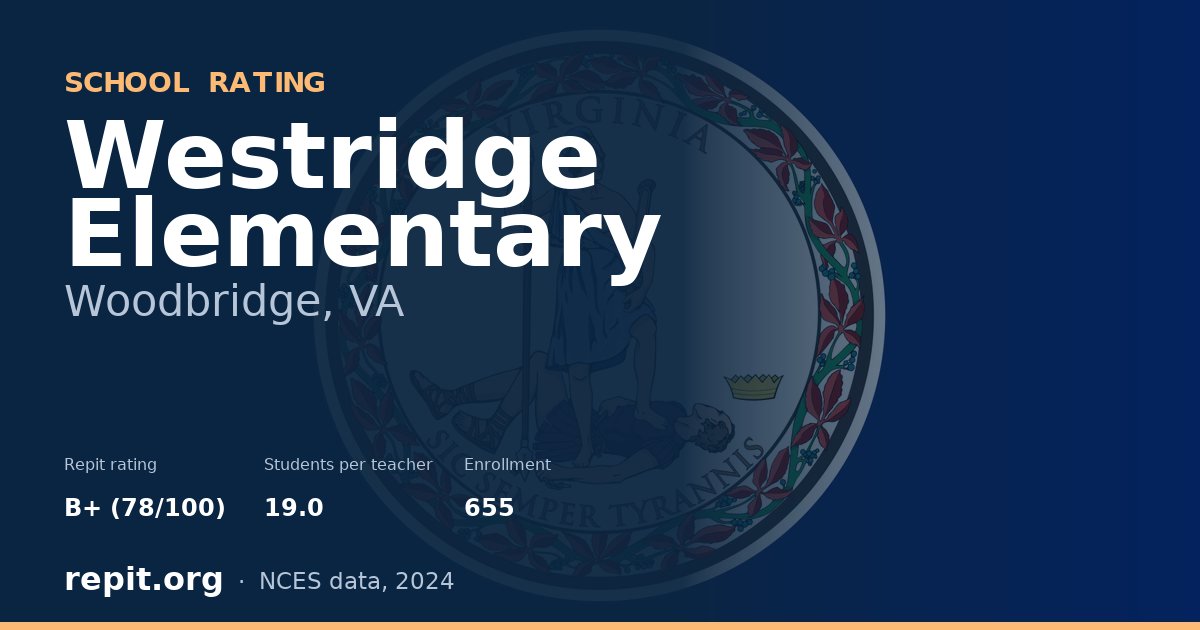 Westridge Elementary, Woodbridge, VA — Repit school rating B+ (78/100)