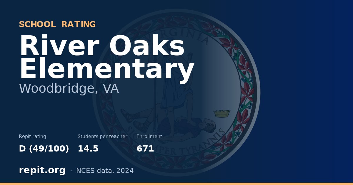 River Oaks Elementary, Woodbridge, VA — Repit school rating D (49/100)