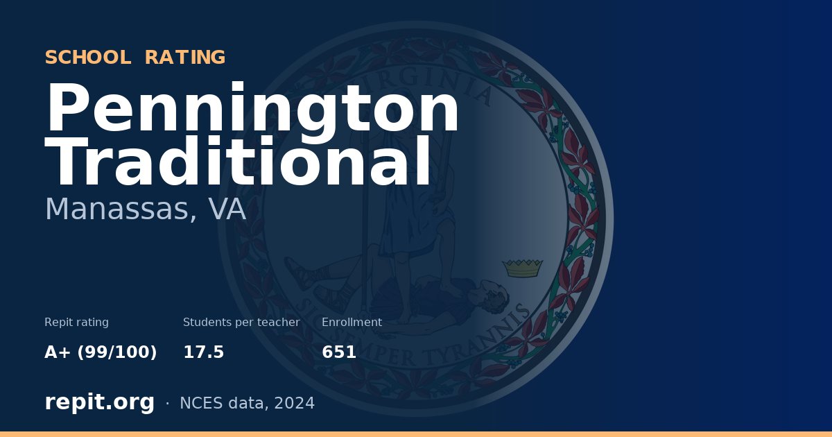 Pennington Traditional, Manassas, VA — Repit school rating A+ (99/100)