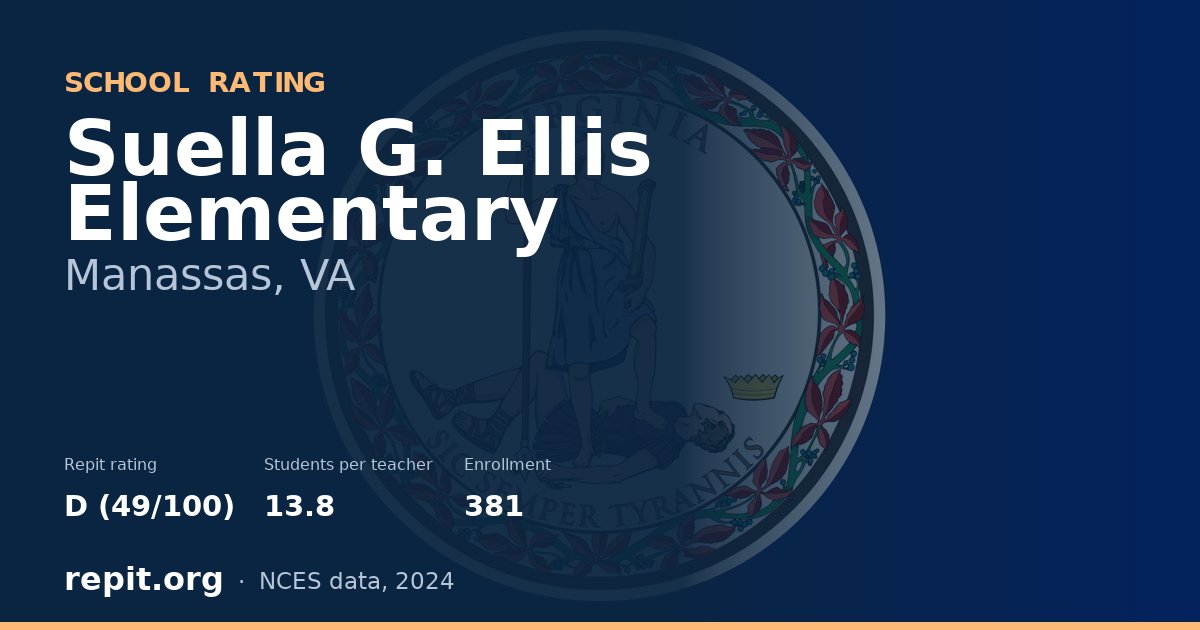 Suella G. Ellis Elementary, Manassas, VA — Repit school rating D (49/100)