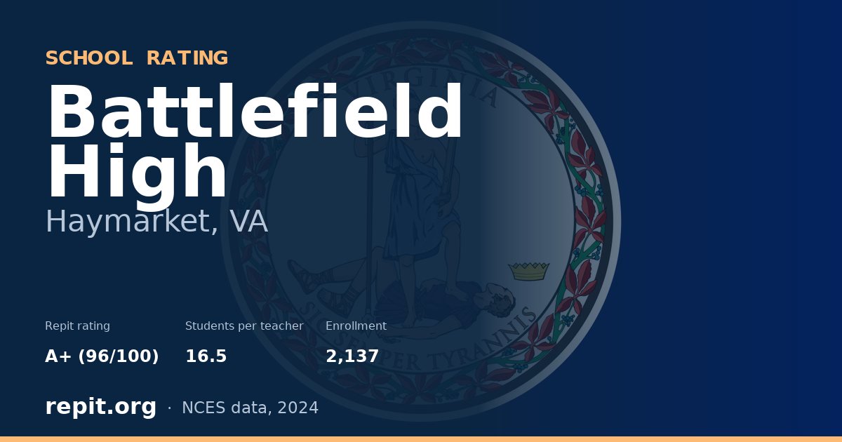 Battlefield High, Haymarket, VA — Repit school rating A+ (96/100)
