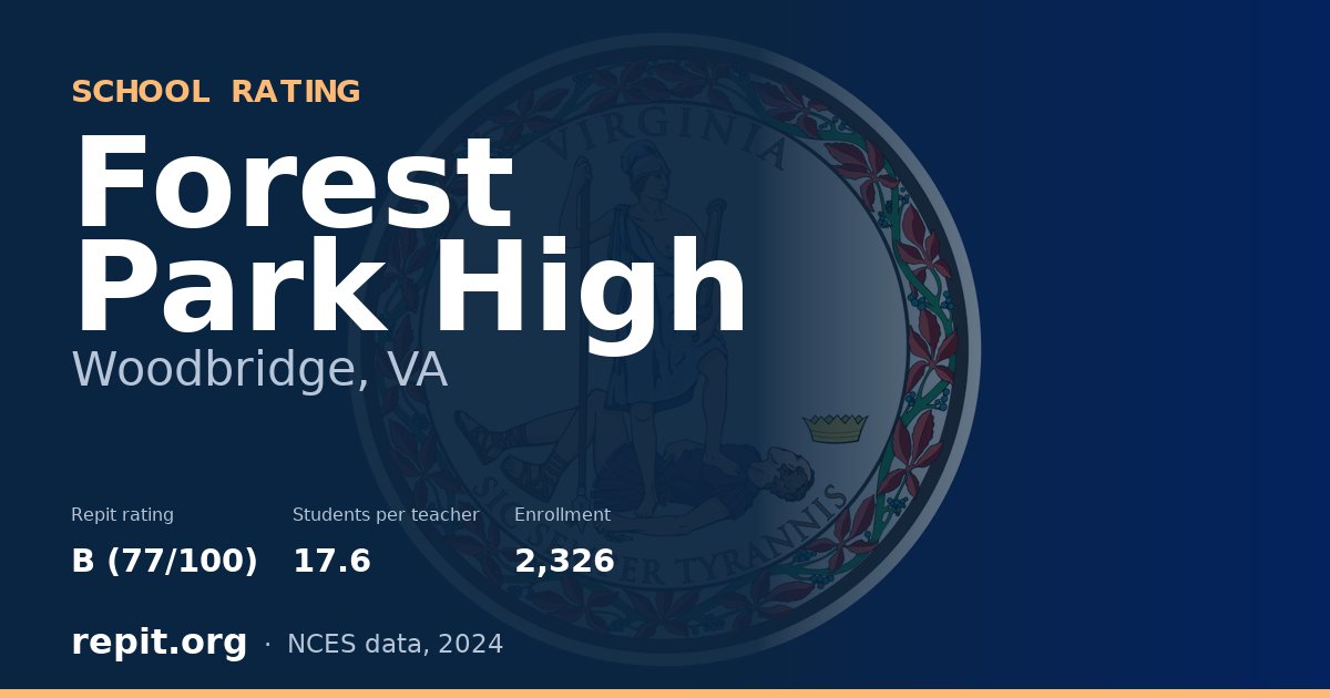 Forest Park High, Woodbridge, VA — Repit school rating B (77/100)