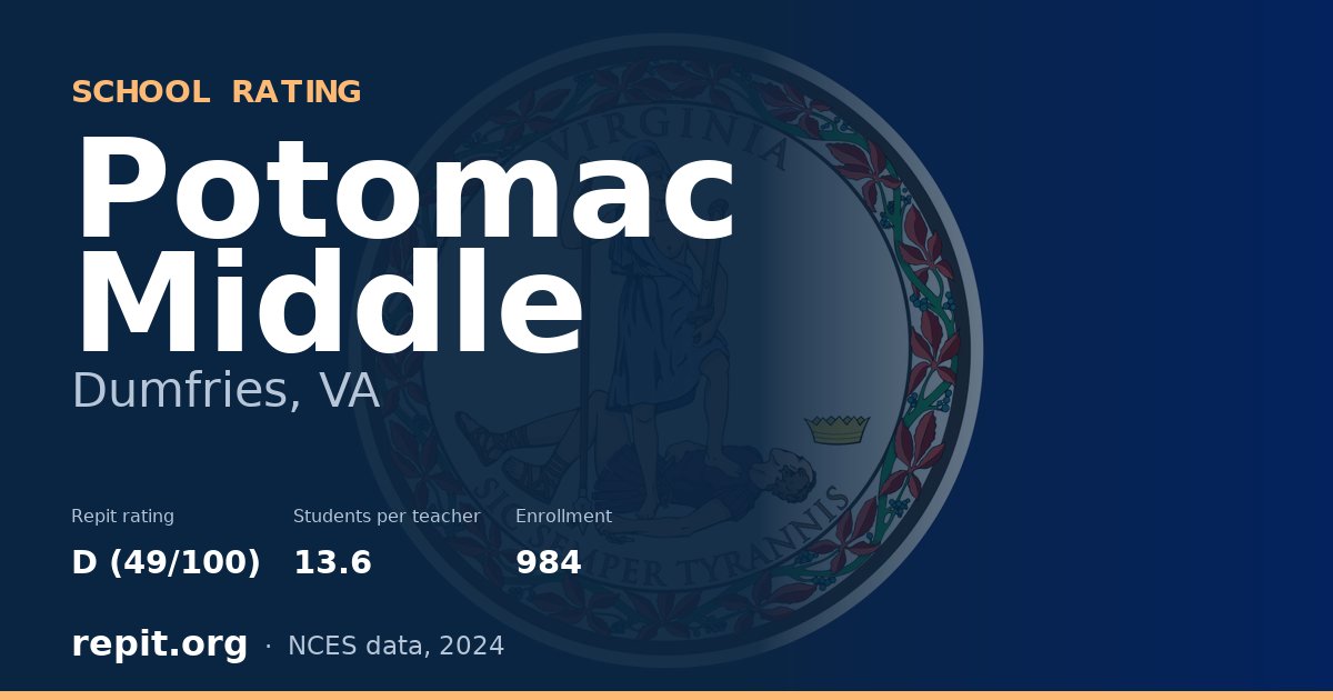 Potomac Middle, Dumfries, VA — Repit school rating D (49/100)