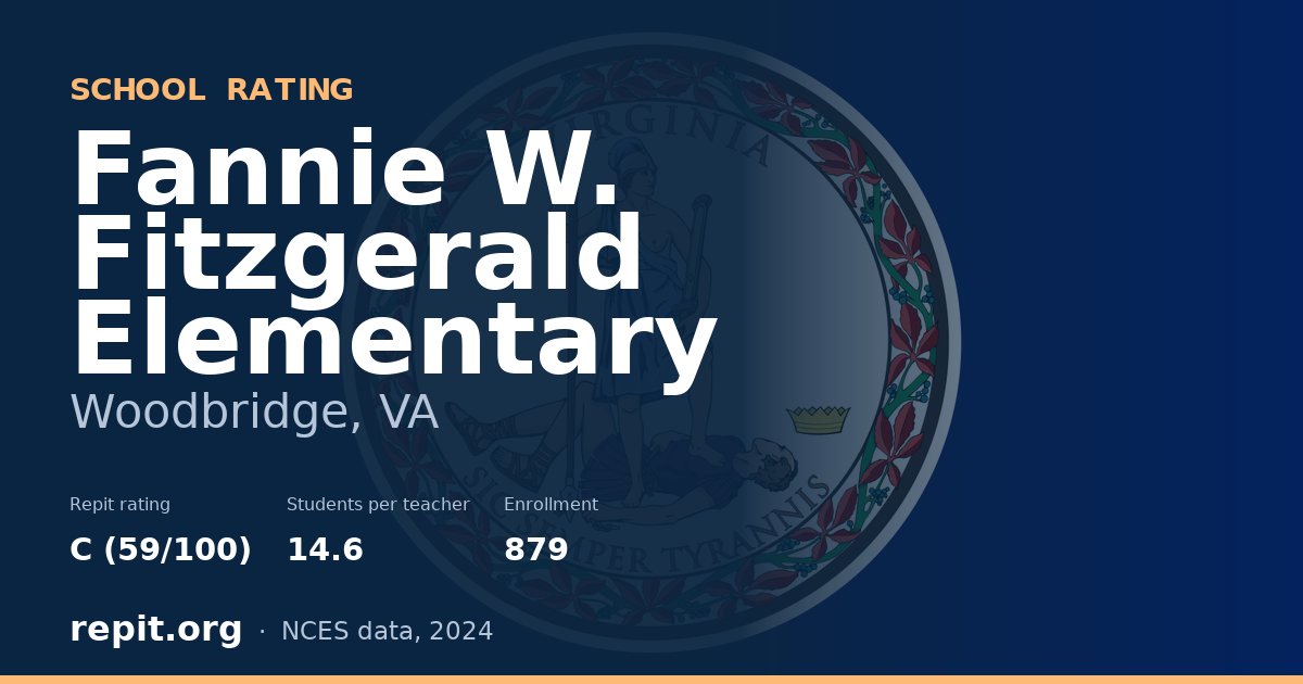 Fannie W. Fitzgerald Elementary, Woodbridge, VA — Repit school rating C (59/100)