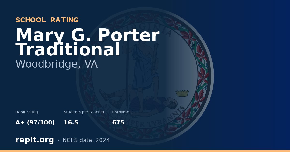 Mary G. Porter Traditional, Woodbridge, VA — Repit school rating A+ (97/100)