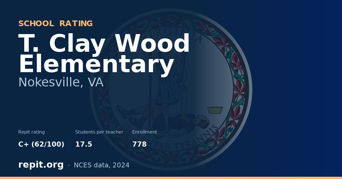 T. Clay Wood Elementary, Nokesville, VA — Repit school rating C+ (62/100)