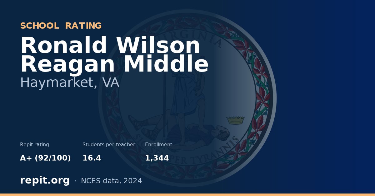 Ronald Wilson Reagan Middle, Haymarket, VA — Repit school rating A+ (92/100)