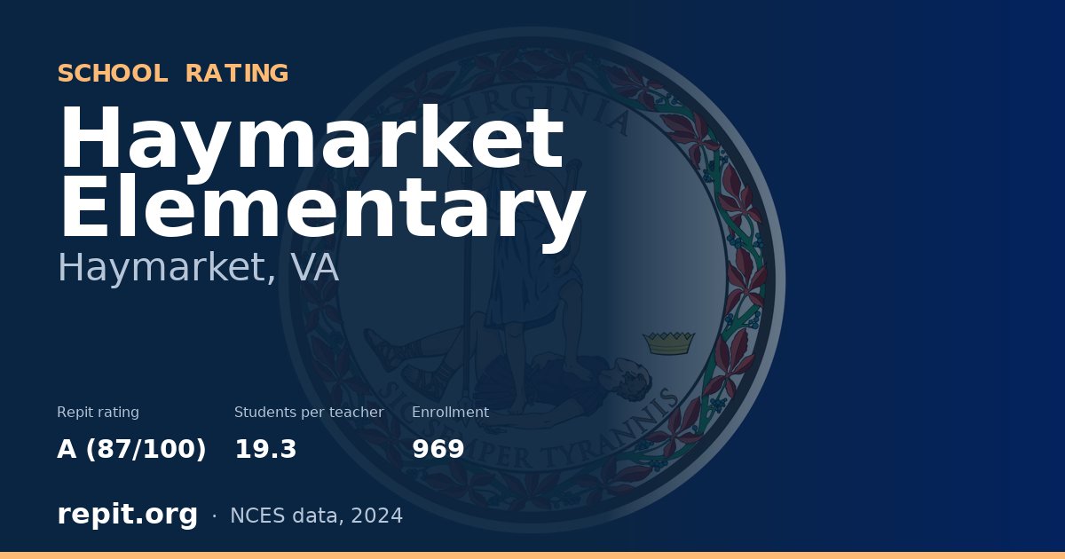Haymarket Elementary, Haymarket, VA — Repit school rating A (87/100)