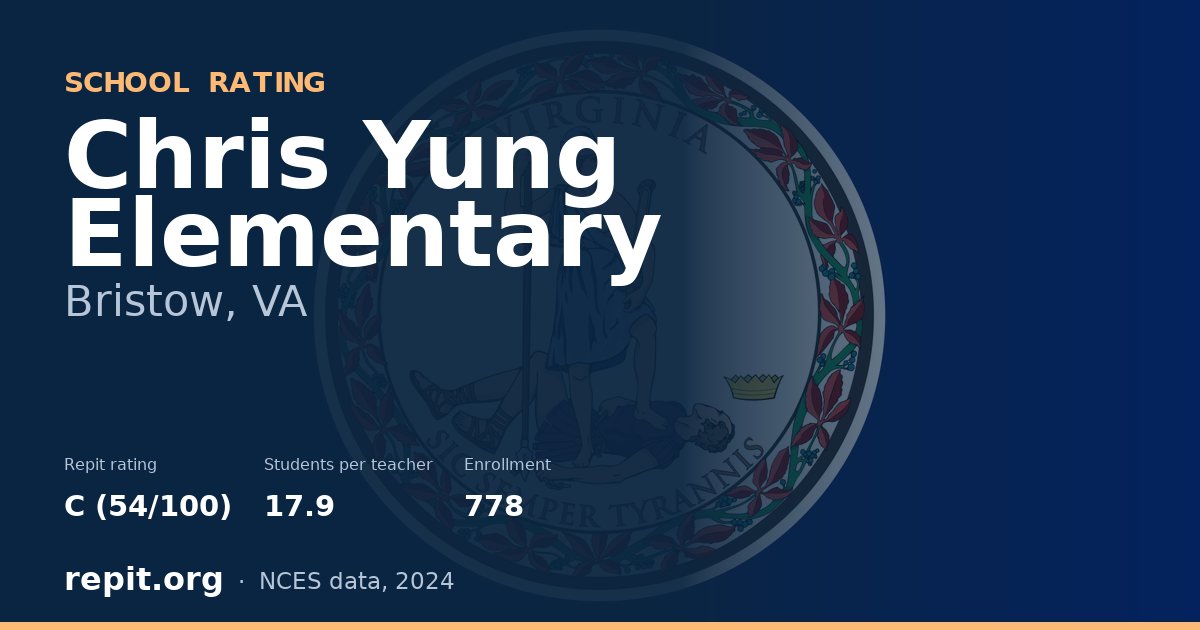 Chris Yung Elementary, Bristow, VA — Repit school rating C (54/100)