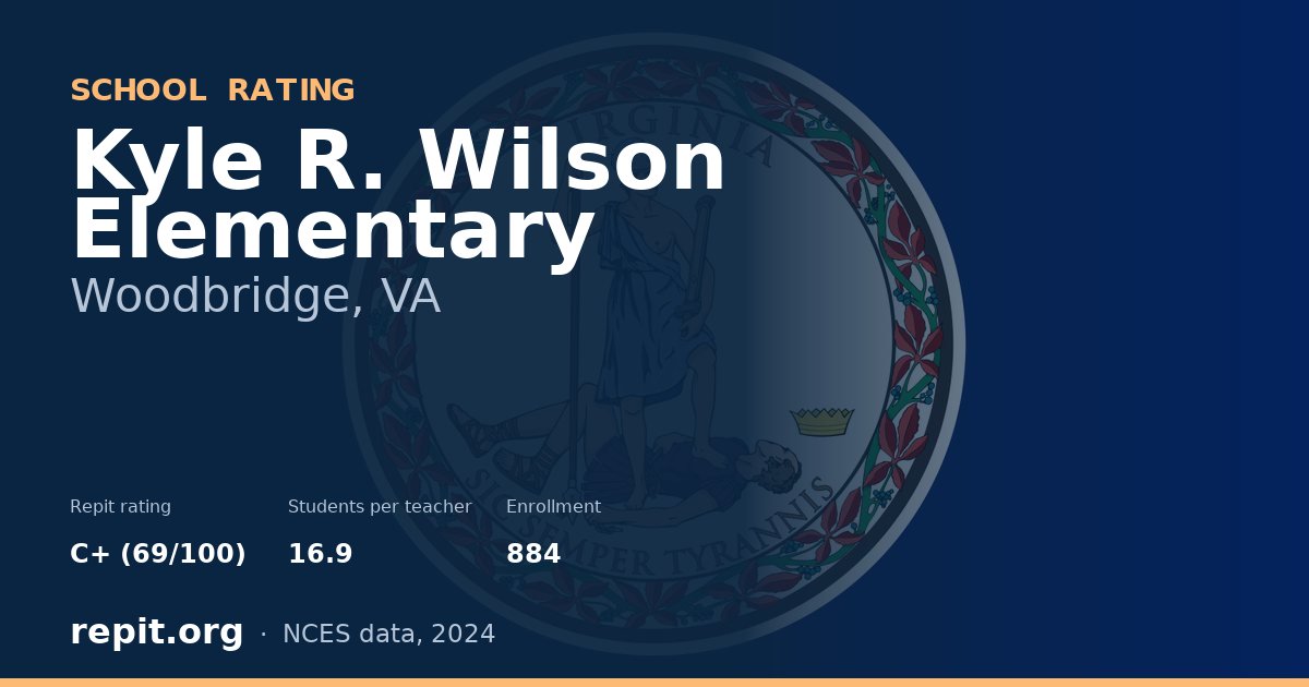 Kyle R. Wilson Elementary, Woodbridge, VA — Repit school rating C+ (69/100)