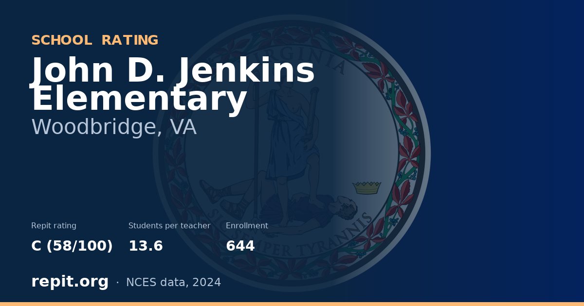John D. Jenkins Elementary, Woodbridge, VA — Repit school rating C (58/100)