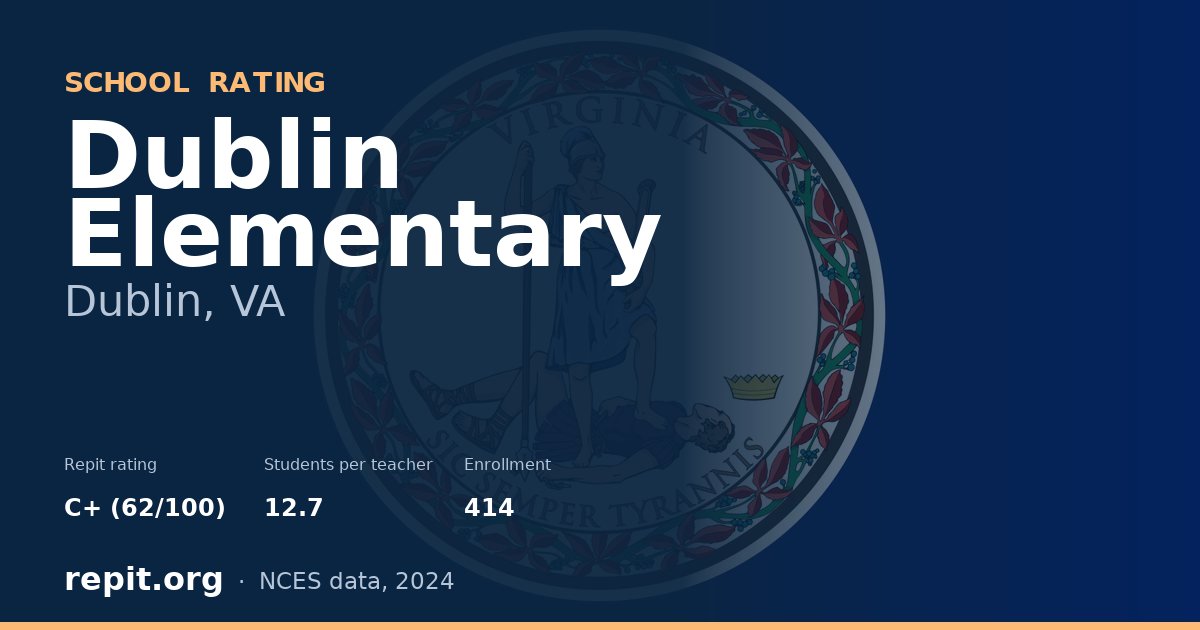 Dublin Elementary, Dublin, VA — Repit school rating C+ (62/100)