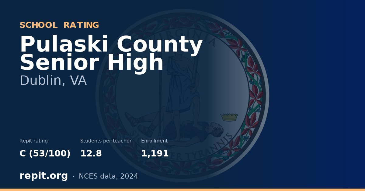 Pulaski County Senior High, Dublin, VA — Repit school rating C (53/100)