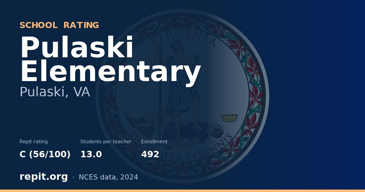 Pulaski Elementary, Pulaski, VA — Repit school rating C (56/100)