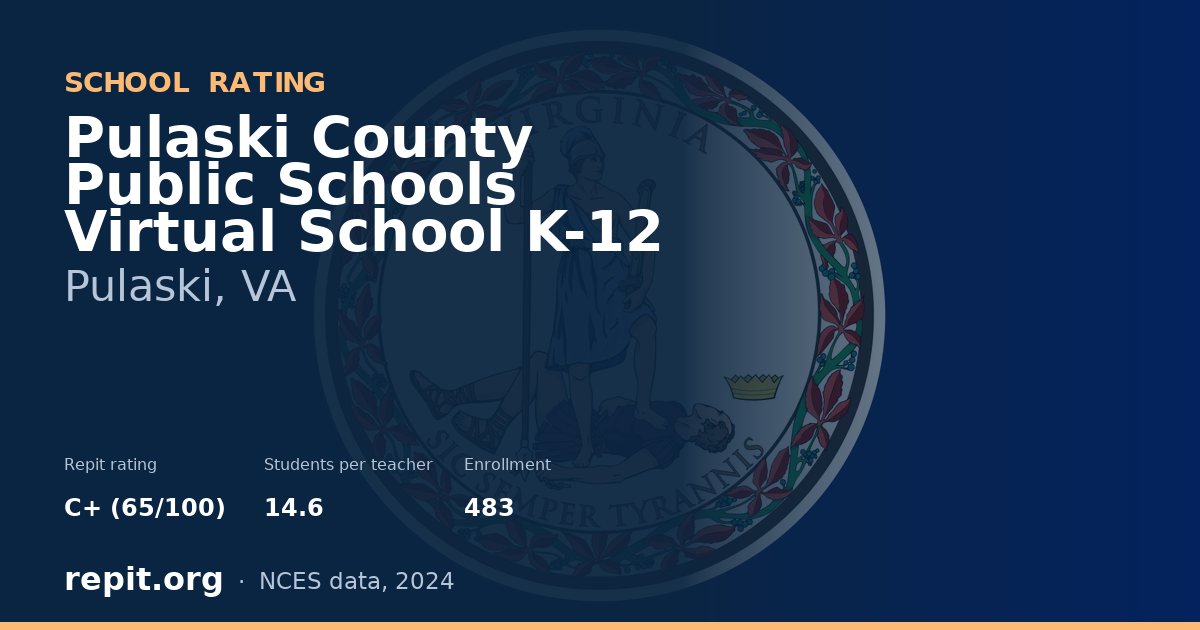 Pulaski County Public Schools Virtual School K-12, Pulaski, VA — Repit school rating C+ (65/100)