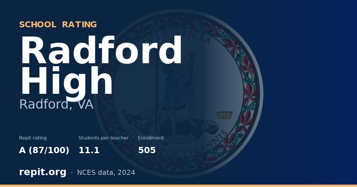 Radford High, Radford, VA — Repit school rating A (87/100)