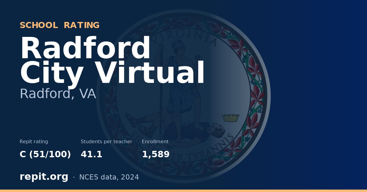 Radford City Virtual, Radford, VA — Repit school rating C (51/100)