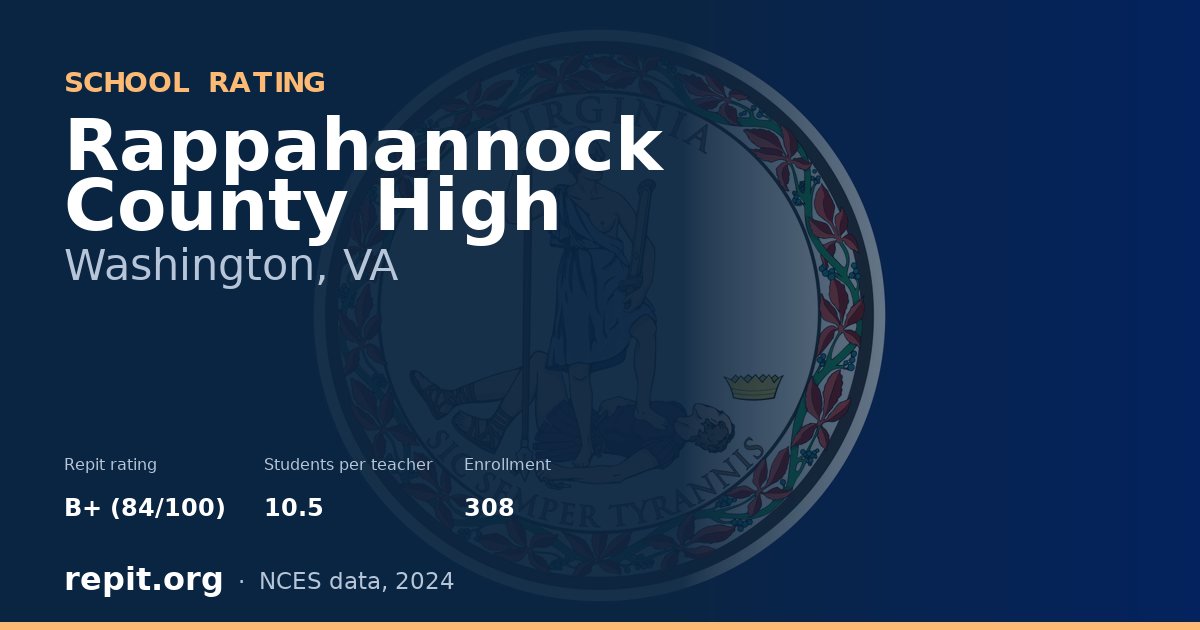 Rappahannock County High, Washington, VA — Repit school rating B+ (84/100)