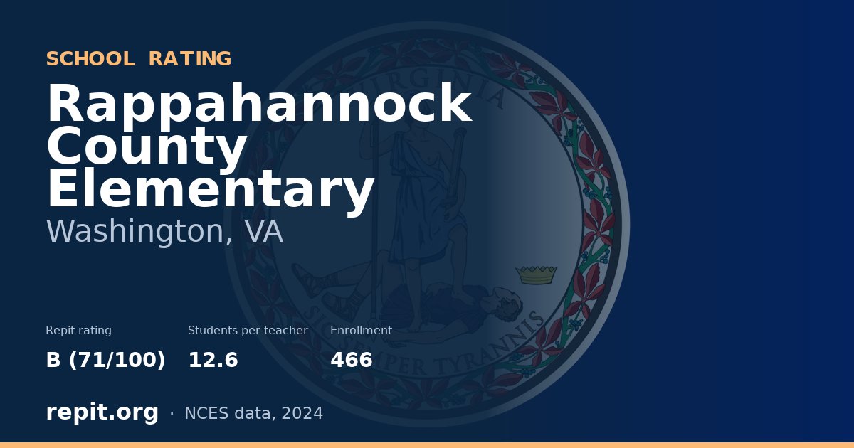Rappahannock County Elementary, Washington, VA — Repit school rating B (71/100)
